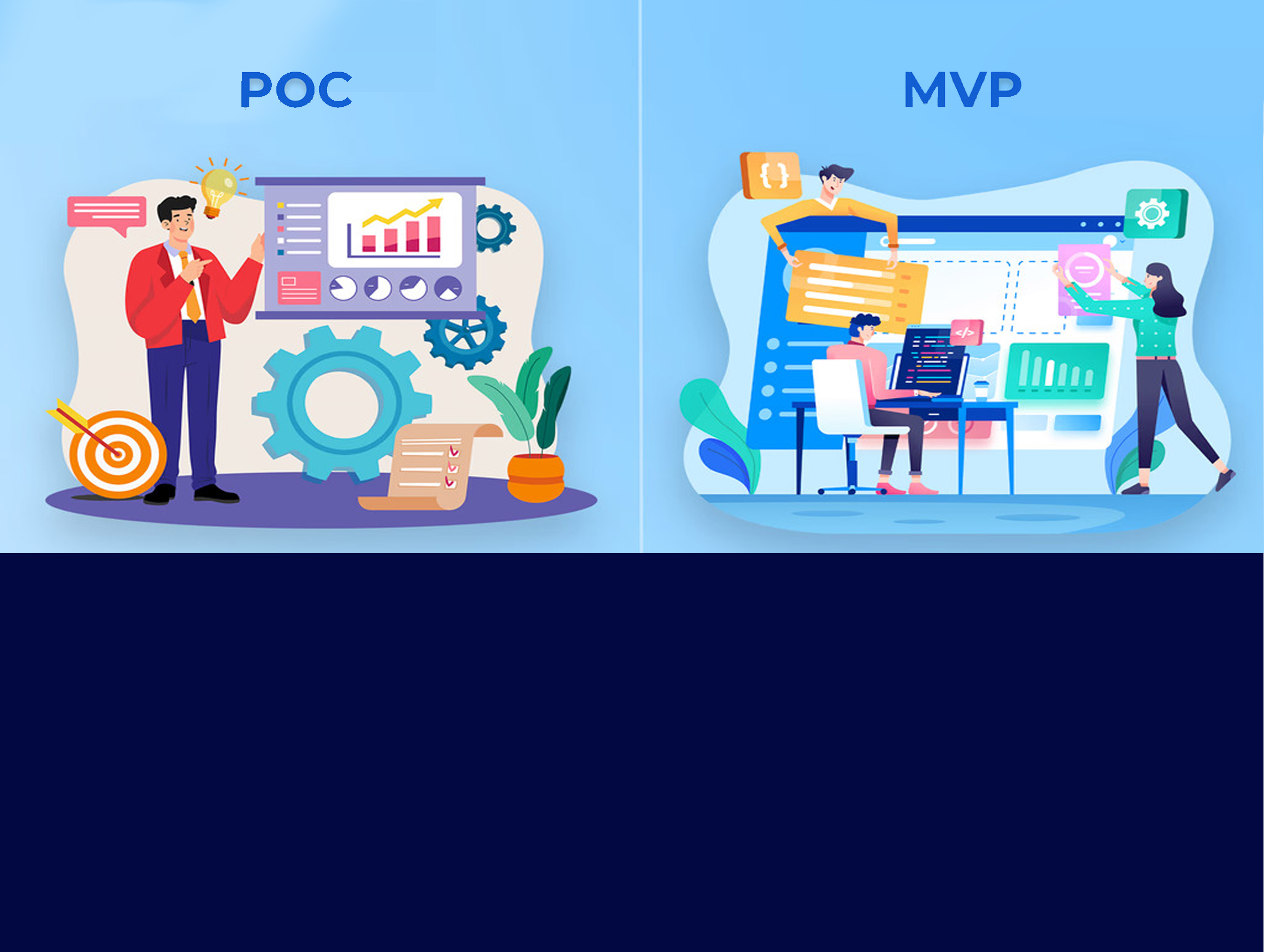 PoC / MVP Development